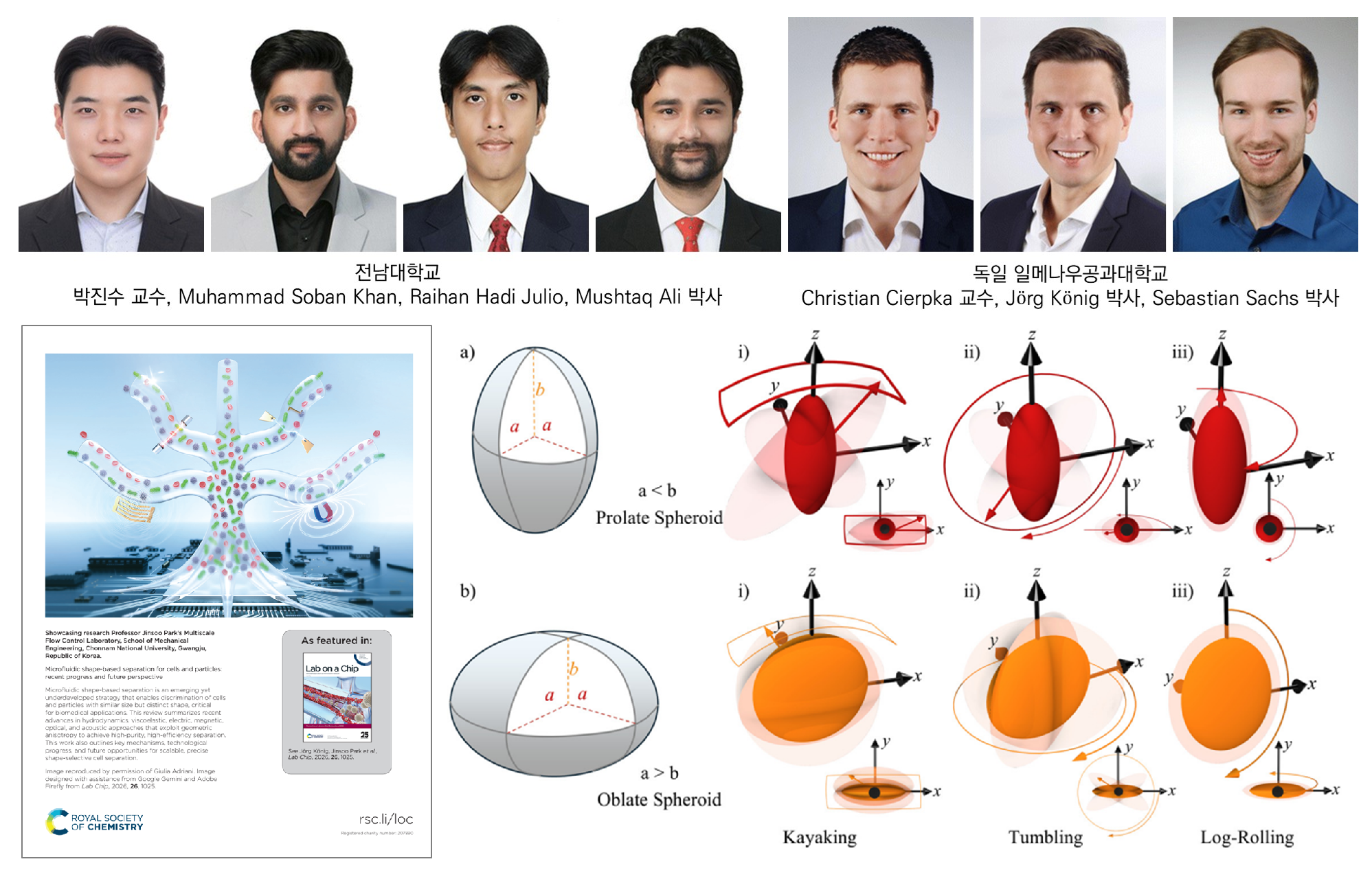 박진수 교수 연구팀, 독일 일메나우공대와 국제공동연구로 세포 분리 로드맵 제시 대표이미지