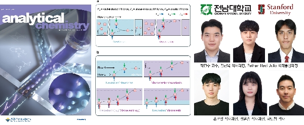 전남대-스탠포드대 공동연구팀,  국제공동연구로 세포 분리 로드맵 제시 대표이미지